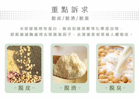 薌園 豆漿（トウジャン）パウダー 豆漿粉 オリジナル｜薌園 早安豆漿（豆漿粉） 原味 250g（1パック25g × 12パック入）