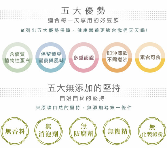 薌園 豆漿（トウジャン）パウダー 豆漿粉 オリジナル｜薌園 早安豆漿（豆漿粉） 原味 250g（1パック25g × 12パック入）