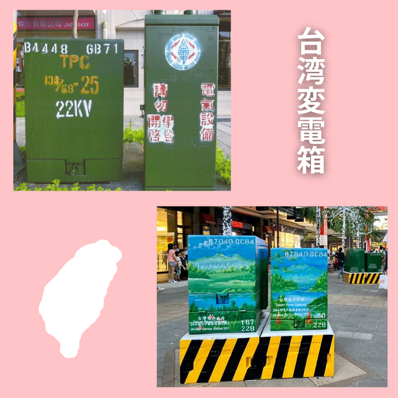 ミニチュア台湾変電箱型 貯金箱（ブルー／グリーン）｜微縮變現箱存錢筒（變電箱存錢筒）（風景藍／經典綠）