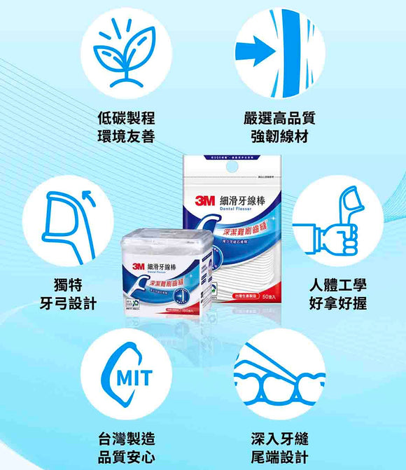 台湾 3M デンタルフロスピック（単線タイプ）詰替用 500本｜台灣3M細滑牙線棒單線補充包500支｜台湾製