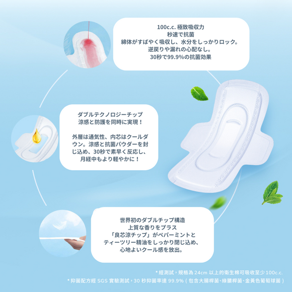愛康 ICON 涼感ナプキン｜愛康 ICON 透芯涼感棉