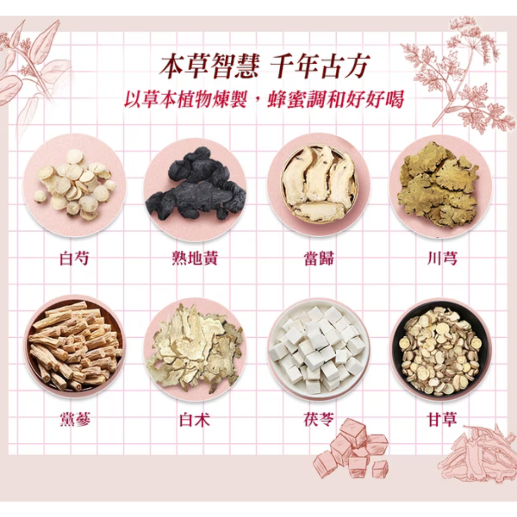 台湾 京都念慈菴 ニンジョム 蜜煉四物膏｜蜜煉四物膏隨身包｜45g(15gX3パック)/箱｜個包装｜しもつシロップ