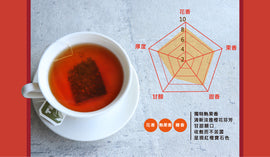 T世家 フォルモサ（台湾）紅茶 48バッグ入（2g/バッグ）｜T世家 福爾摩沙紅茶｜個包装