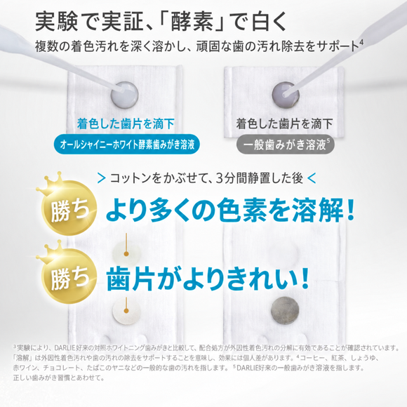 黒人（好來）オールシャイニーホワイト プレミアム酵素 フレッシュミント歯磨き粉（ハミガキ）｜好來全亮白極緻酵素清爽薄荷牙膏 120g