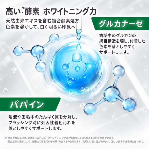 黒人（好來）オールシャイニーホワイト プレミアム酵素 シダーウッドの香り歯磨き粉（ハミガキ）｜DARLIE 好來全亮白極緻酵素晨曦雪松牙膏 120g