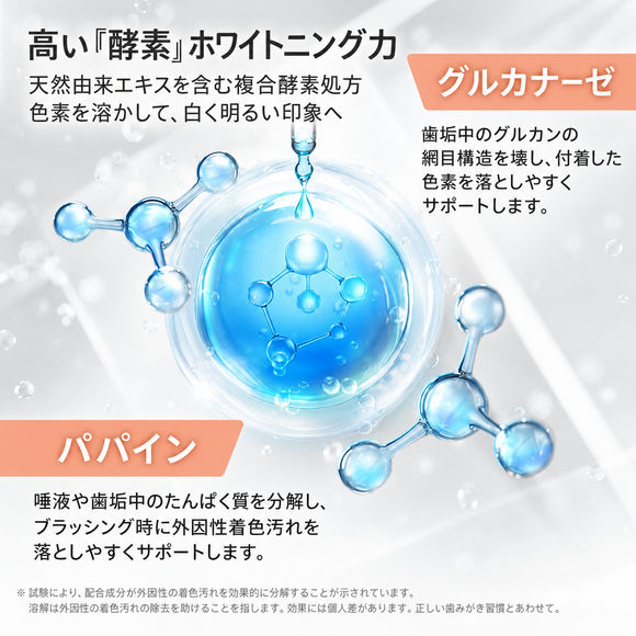 黒人（好來）オールシャイニーホワイト プレミアム酵素 白桃フローラルの香り歯磨き粉（ハミガキ）｜好來全亮白極緻酵素白桃花香牙膏 120g