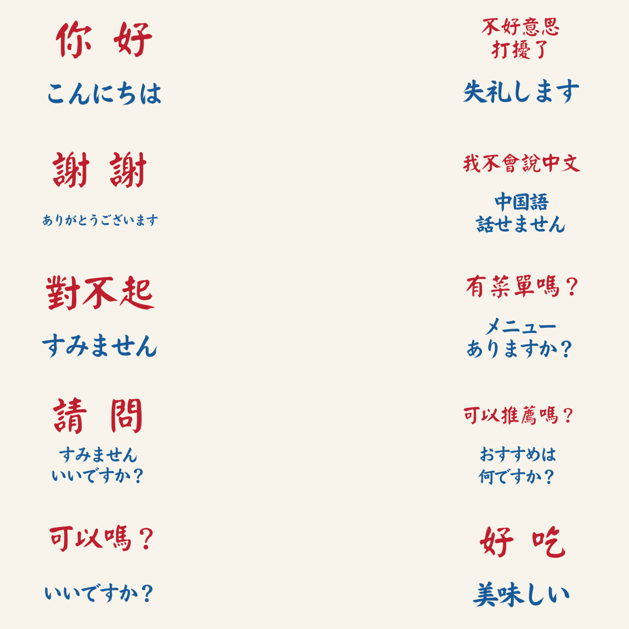 台湾で役立つ台湾華語 中国語会話スタンプ