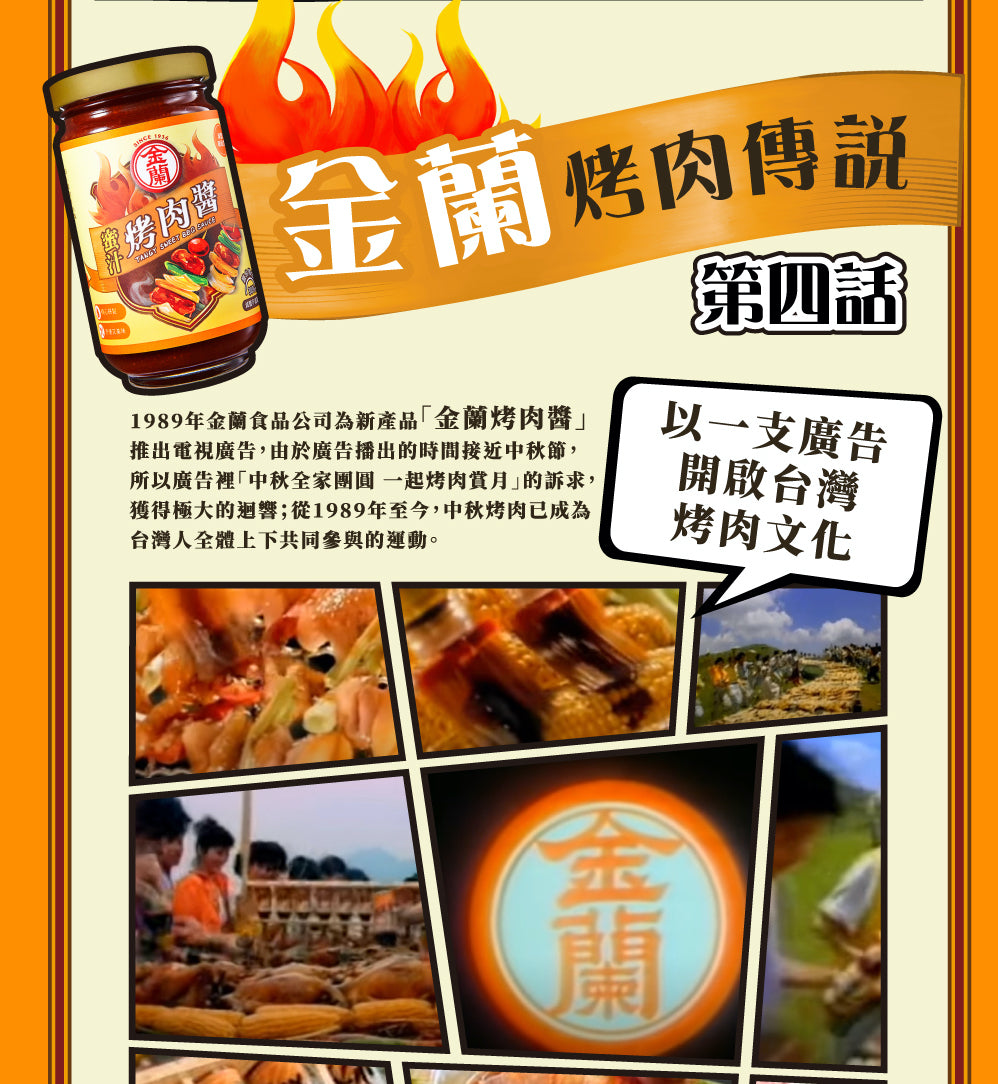 金蘭 甘口 焼肉のたれ バーベキューソース｜金蘭 蜜汁烤肉醬 240g