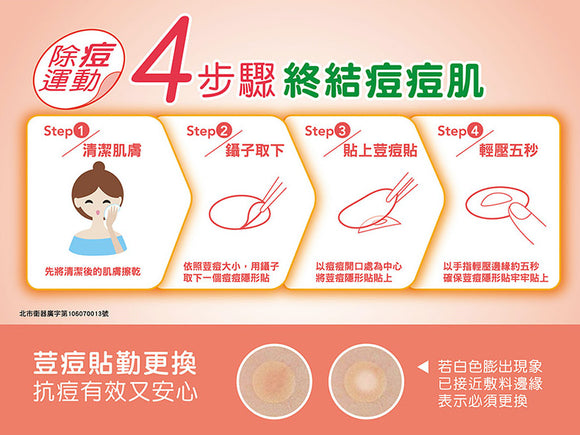 3M Nexcare ニキビパッチ（ニキビ隠しシール）スリムタイプ 48枚入｜荳痘隱形貼 超薄型 痘痘貼｜男女兼用