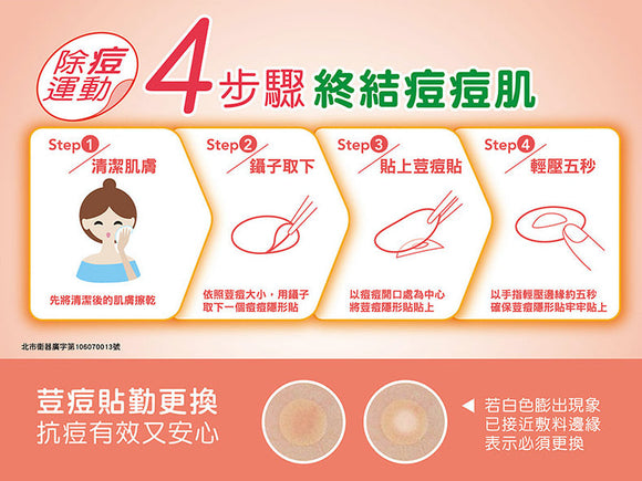 3M Nexcare ニキビパッチ（ニキビ隠しシール）スリムタイプ 76枚入｜荳痘隱形貼 超薄型 痘痘貼｜男女兼用