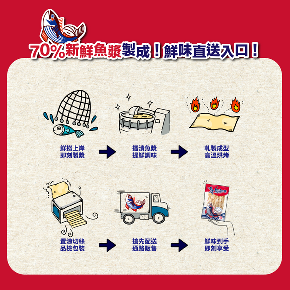 北海 おつまみタラシート オリジナル味（太）｜北海鱈魚香絲 原味（寬條）182g