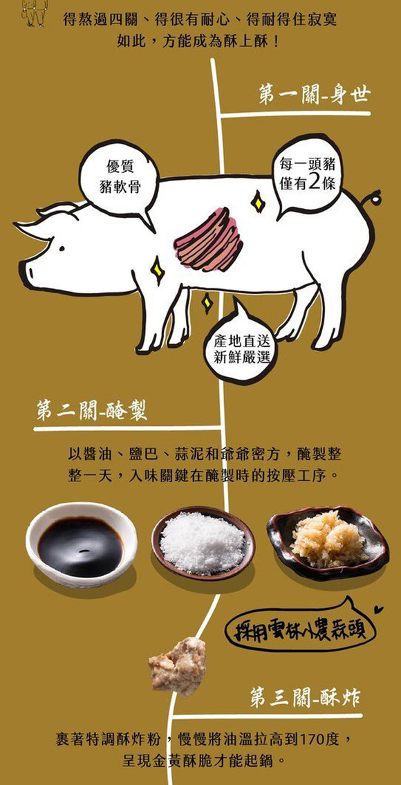 豊原 廟東夜市清水パーコー麺 2人前｜豐原廟東清水排骨酥麵 調理包 2人份 640g