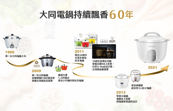 大同電鍋 大同坊やロゴ版 レッド 赤 10人前 Lサイズ｜TAC-10L-DRU｜大同寶寶 經典紅色電鍋