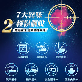 ファーファ 衣類・布製品用芳香剤 消臭スプレー 木の香り｜熊寶貝衣物清新噴霧 竹萃淨味 100ml