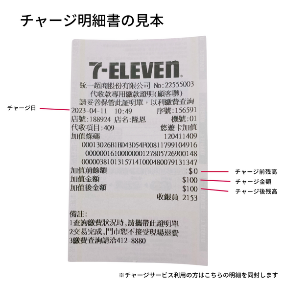 台湾交通系icカード チャージ代行（100・200・300・400台湾元分）｜ic卡加值服務（台幣100・200・300・400元）※当店でicカード購入の方のみ利用可能